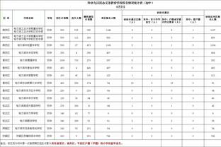 雷竞技软件app截图0